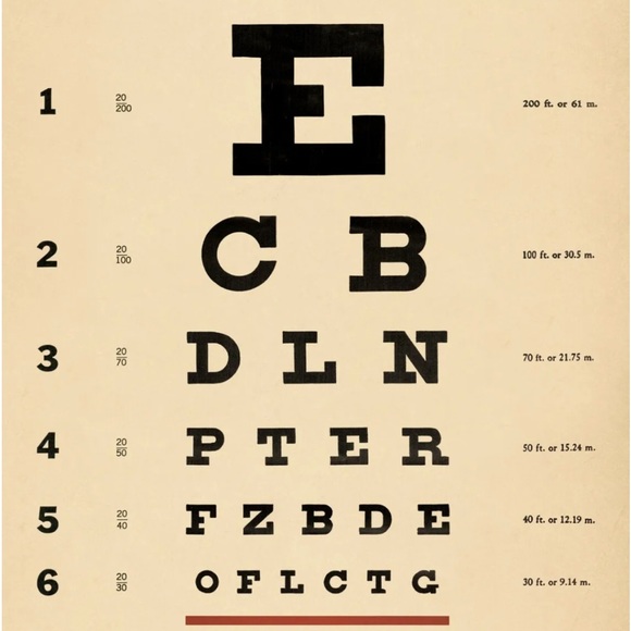 Cavallini & Co. Vintage Image Medical Eye Exam Optometrist Chart 20” x 28” - NWT - Picture 4 of 9